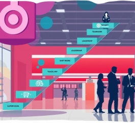 Shift Supervisor at Target: Salary and Career Path